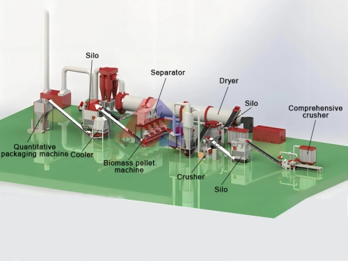 Biomass pellet machine production line