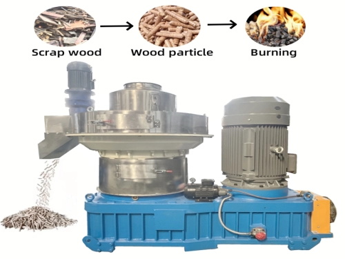 Advantages of using a pellet machine for making biomass fuel