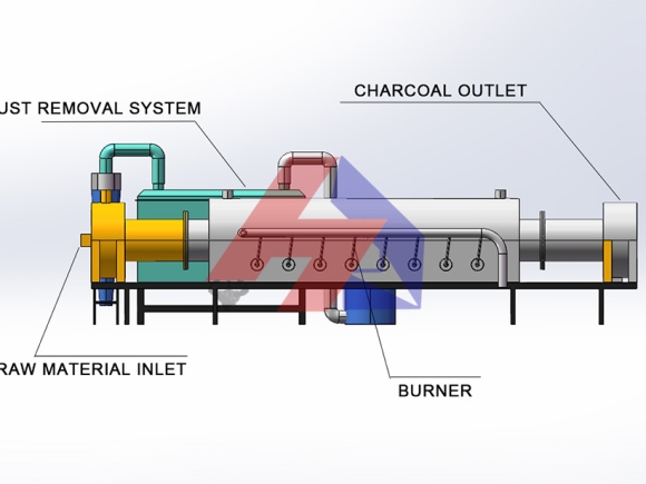 Charcoal press production line