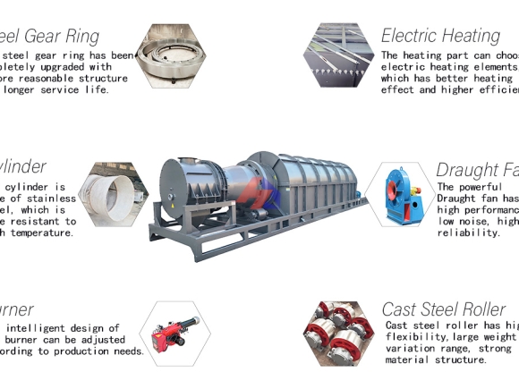 Activated carbon production line