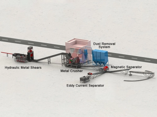 Solid waste shear crushing and sorting system scheme