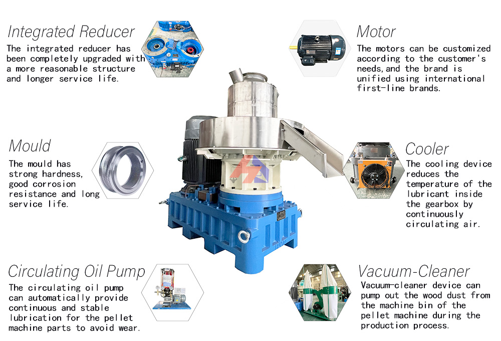 Biomass pellet machine1